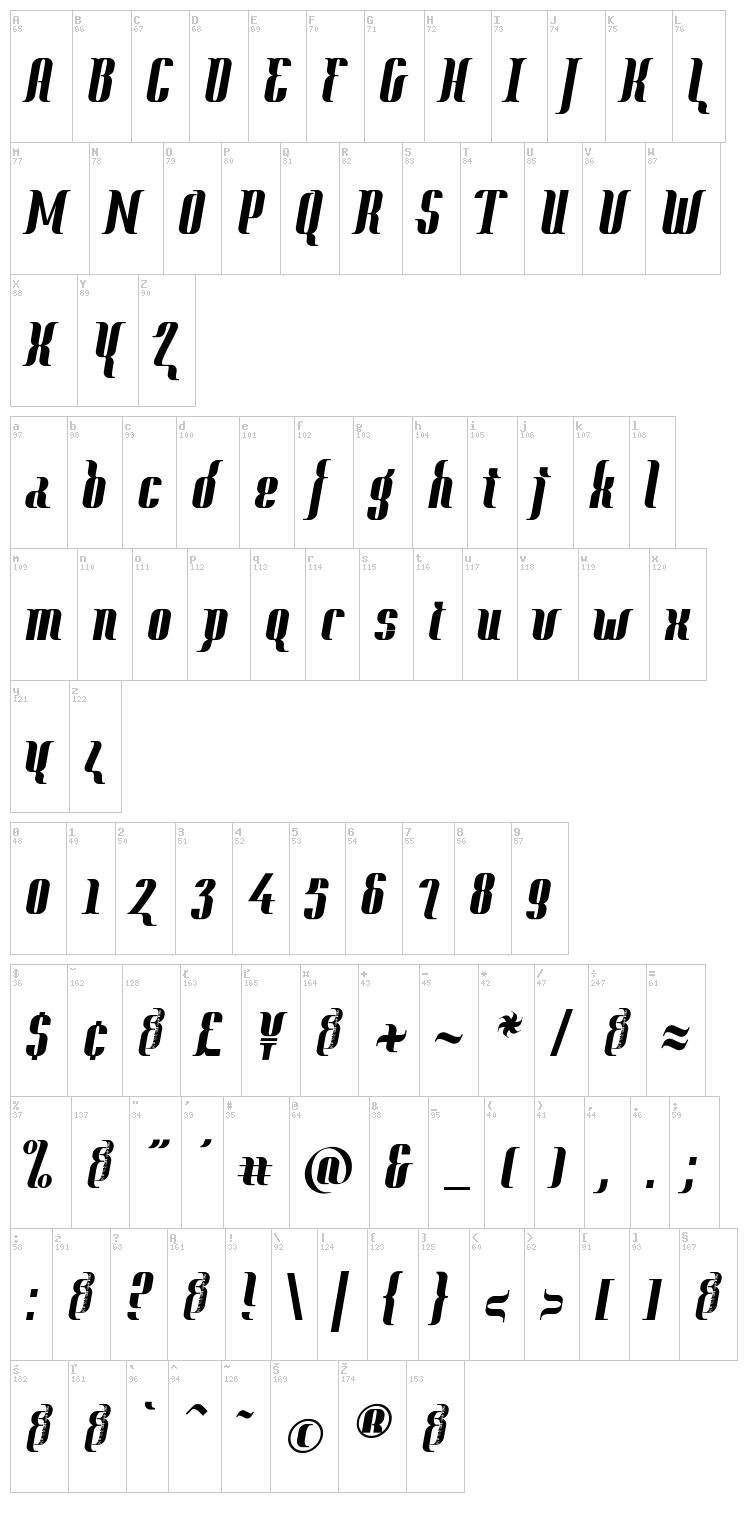 Context font map